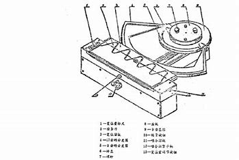 齿轮范成原理实训